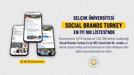Selçuk Üniversitesi ‘Social Brands Turkey En İyi 100 Listesi’nde
